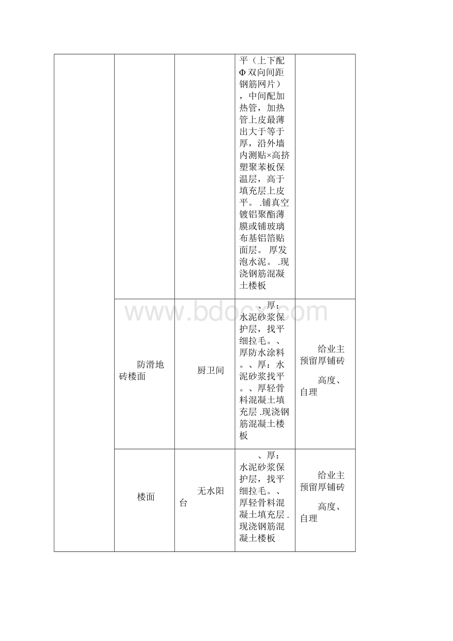 楼地面施工方案66227工程科.docx_第3页