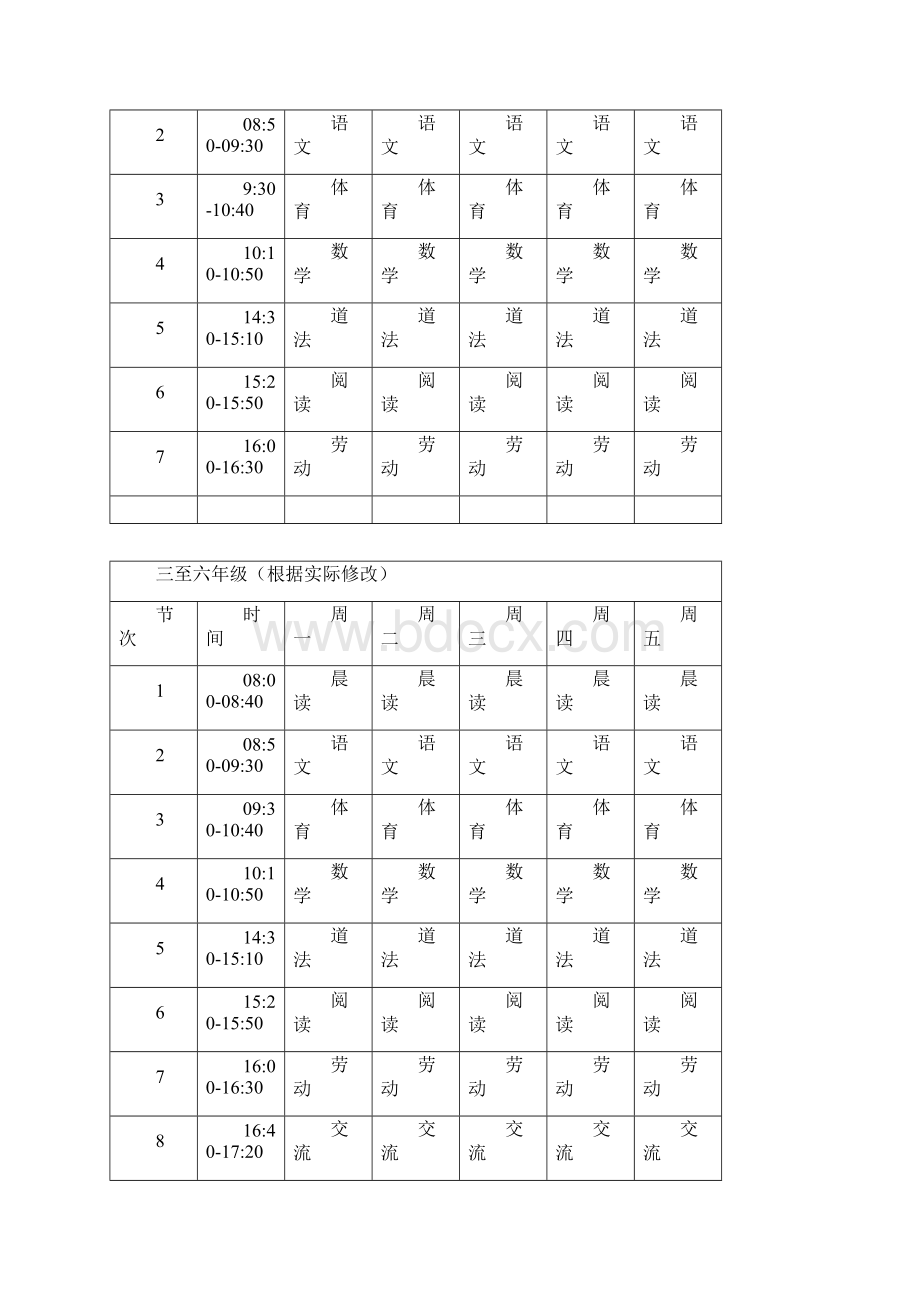 小学疫情防控期间线上教育教学工作实施方案详细版.docx_第2页