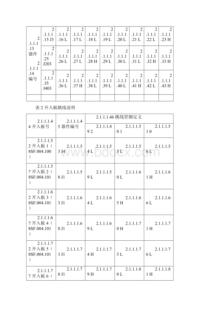 CSC150数字式母线保护装置调试方法.docx_第3页