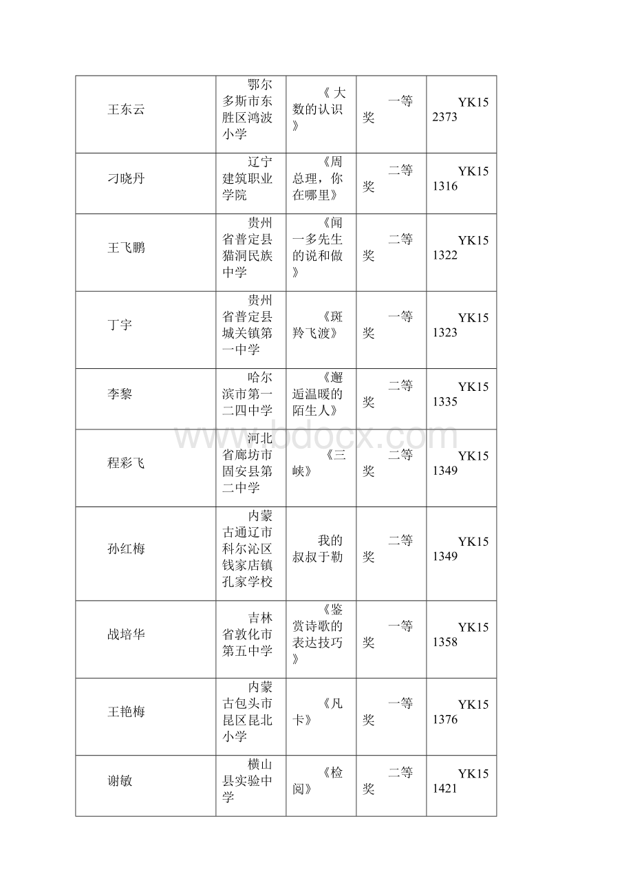 全国优质教育科研成果优质课奖.docx_第3页