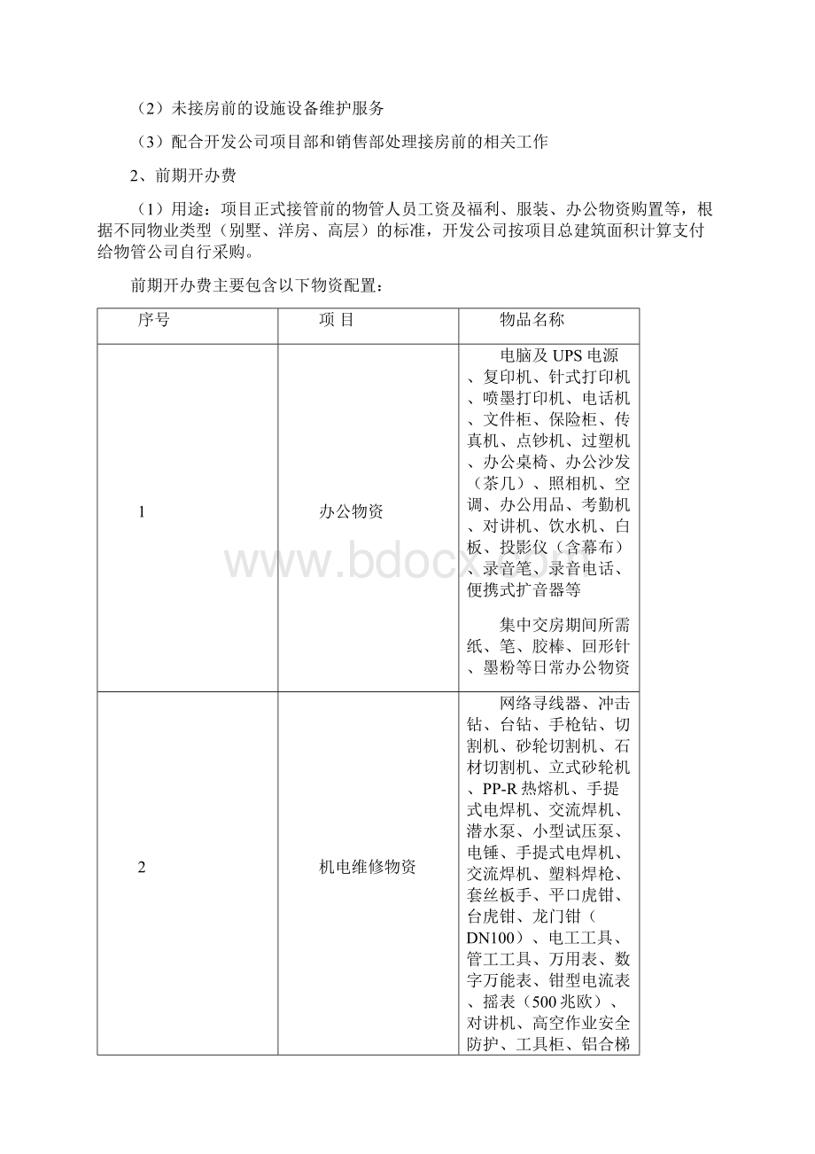 物业委托管理服务与收费标准.docx_第3页