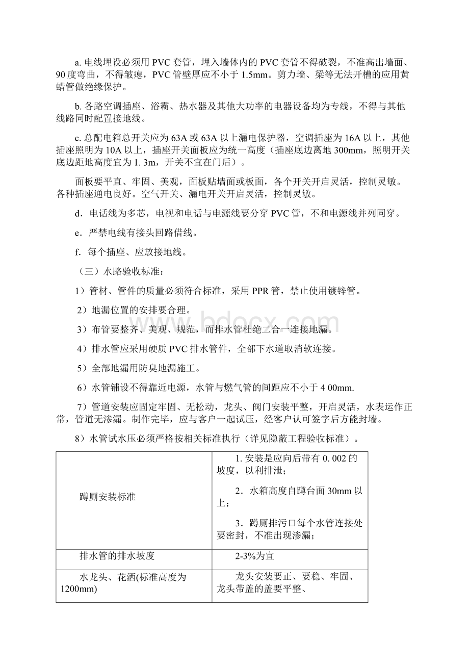 金螳螂精装饰实物工艺标准.docx_第2页