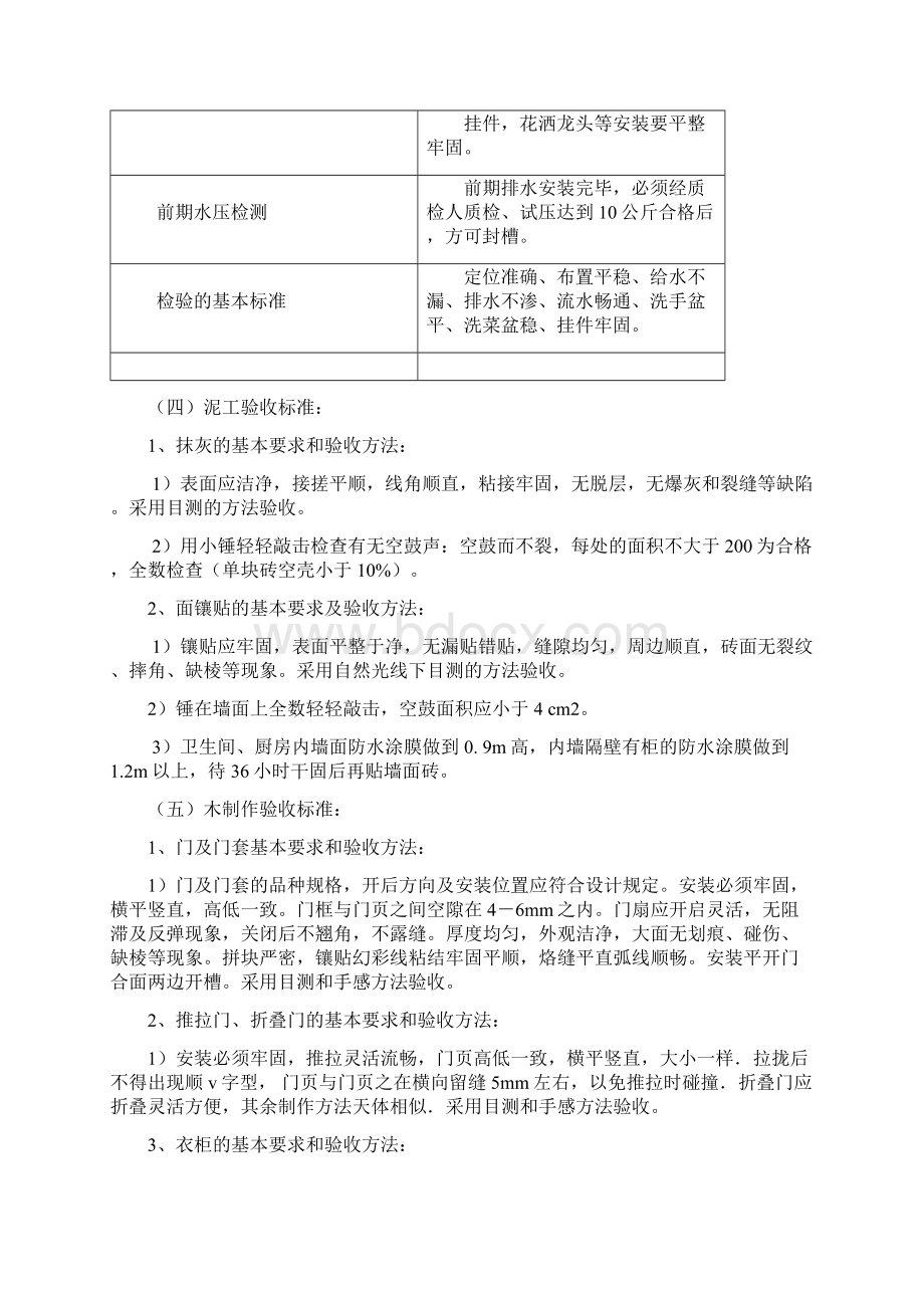 金螳螂精装饰实物工艺标准.docx_第3页