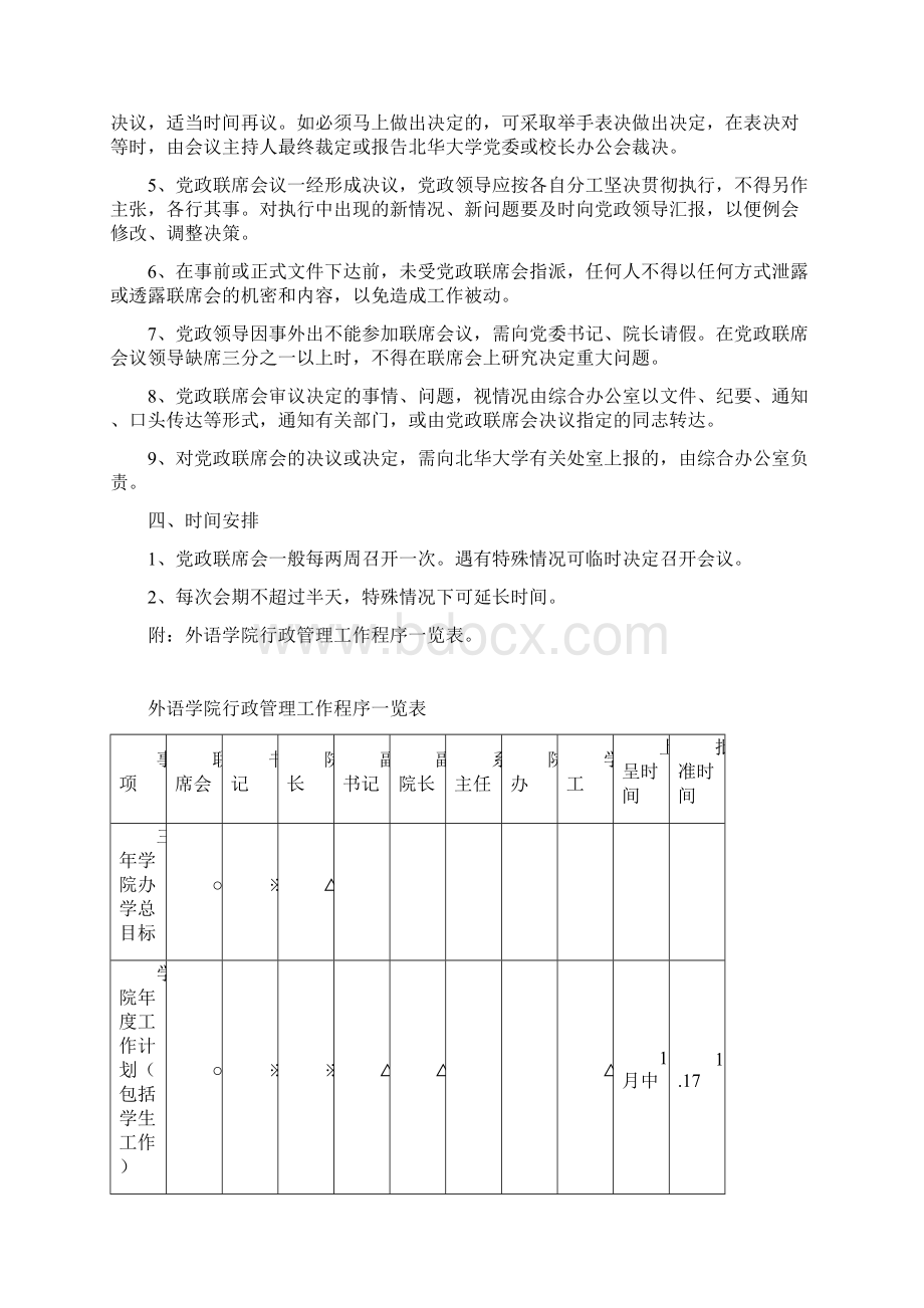 外语学院党政联席会议议事规则.docx_第2页