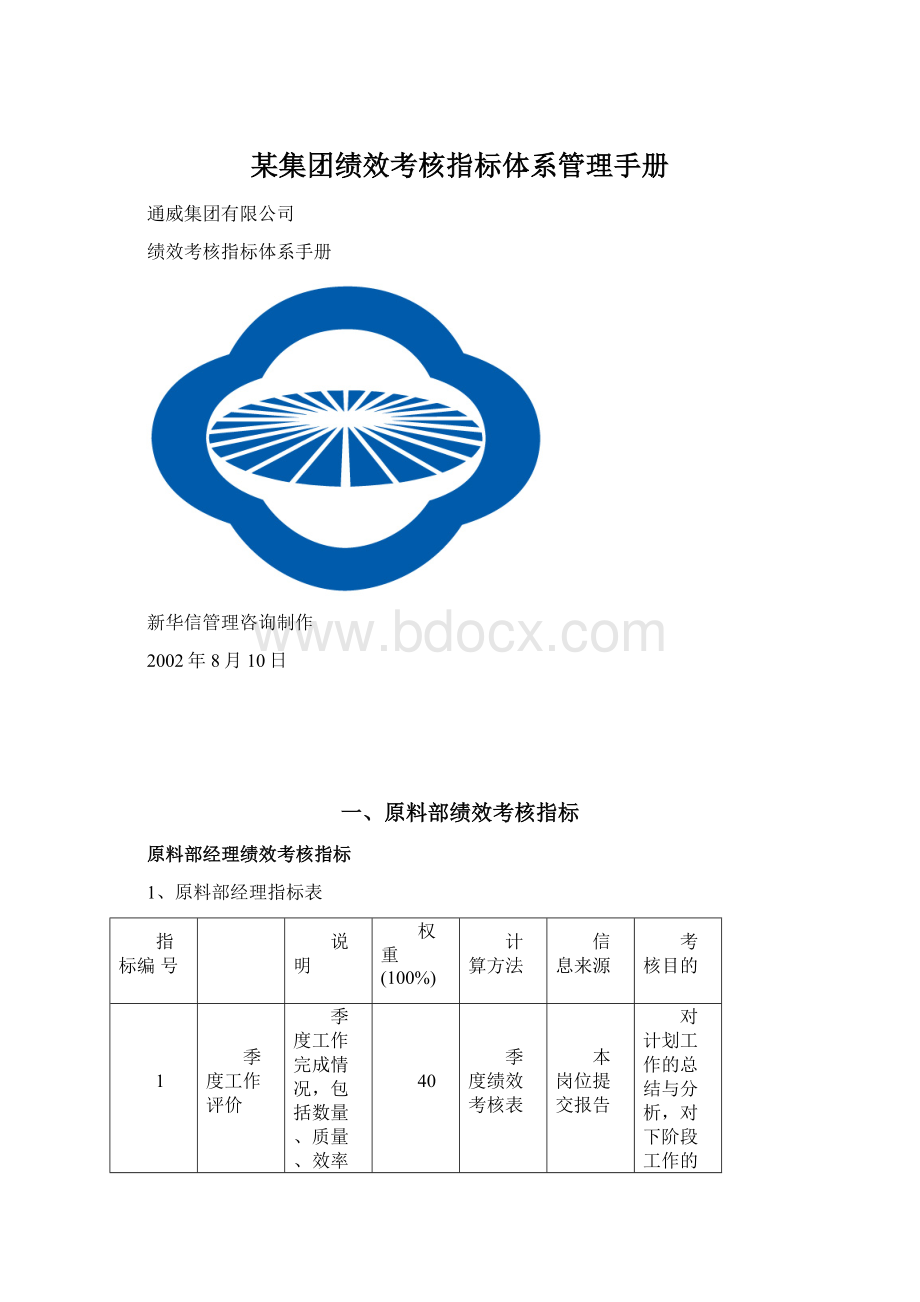 某集团绩效考核指标体系管理手册.docx