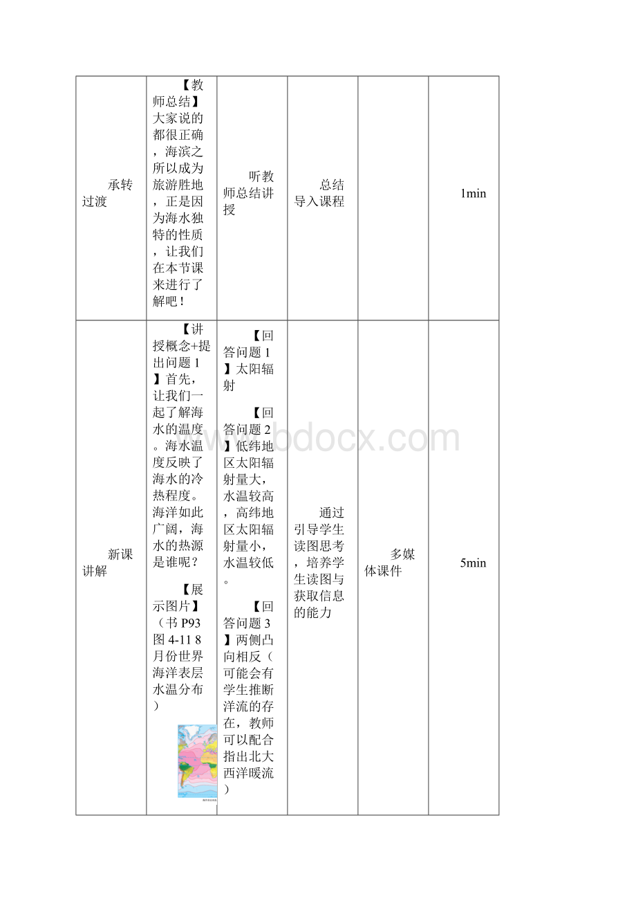 《第二节 海水的性质和运动》最新教研教案教学设计统编湘教版高中必修第一册.docx_第2页