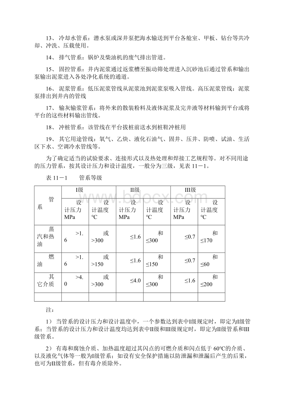 钻井平台管线和阀门基础知识Word文档下载推荐.docx_第2页