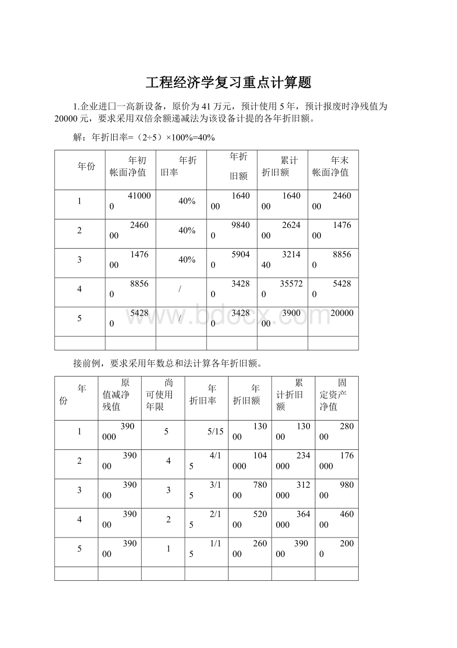 工程经济学复习重点计算题.docx_第1页