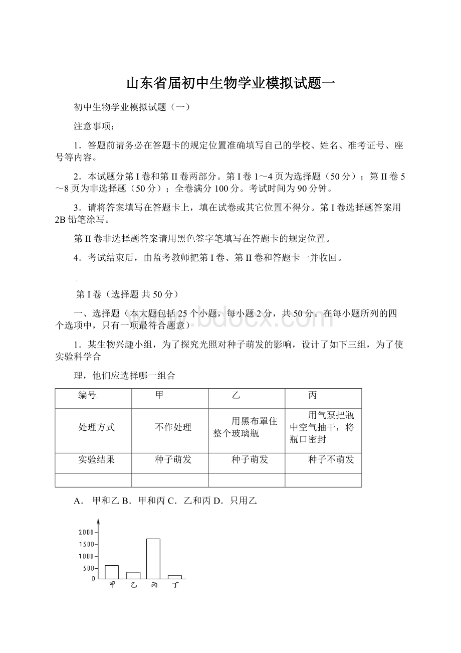 山东省届初中生物学业模拟试题一Word格式.docx