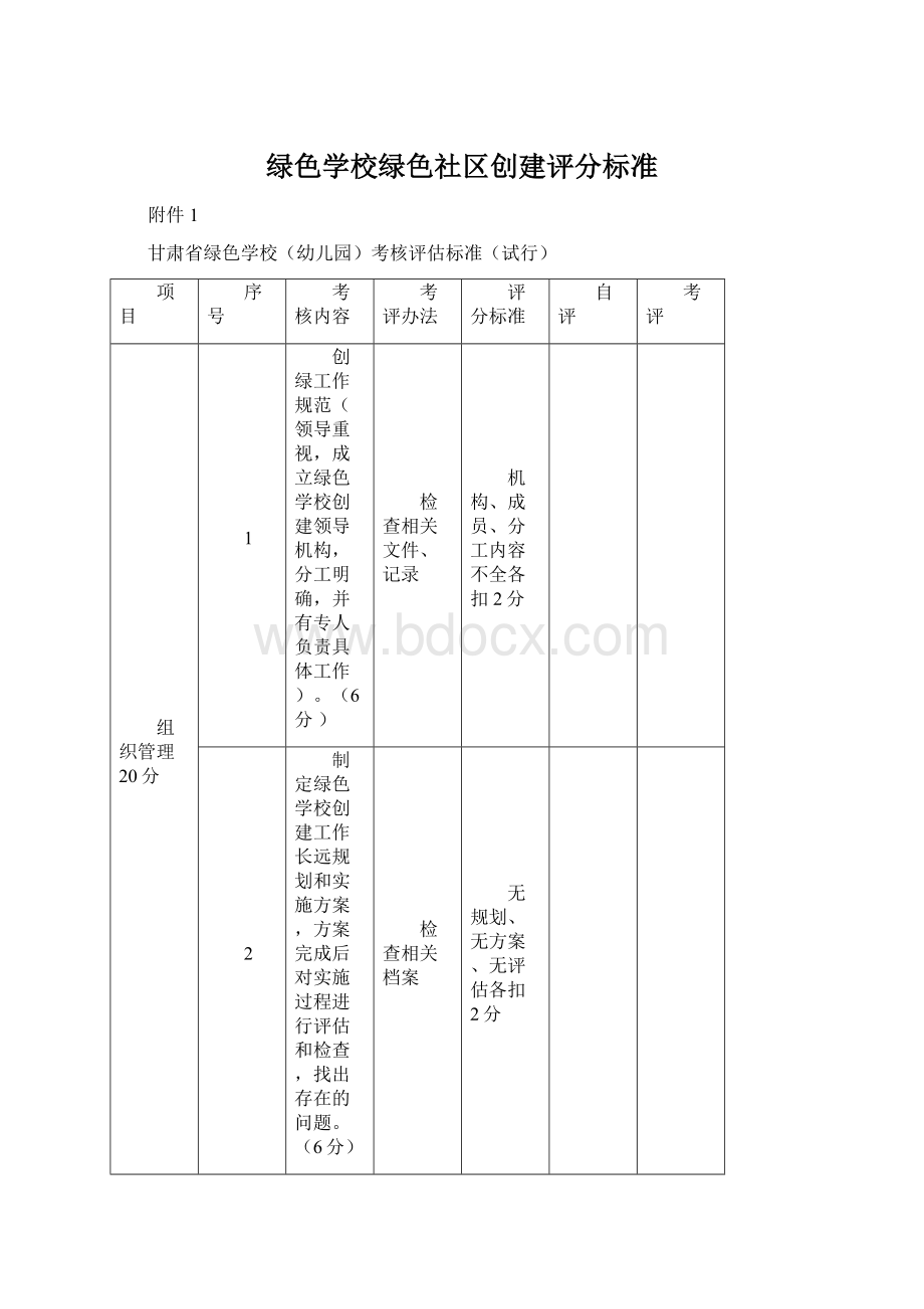 绿色学校绿色社区创建评分标准Word格式.docx