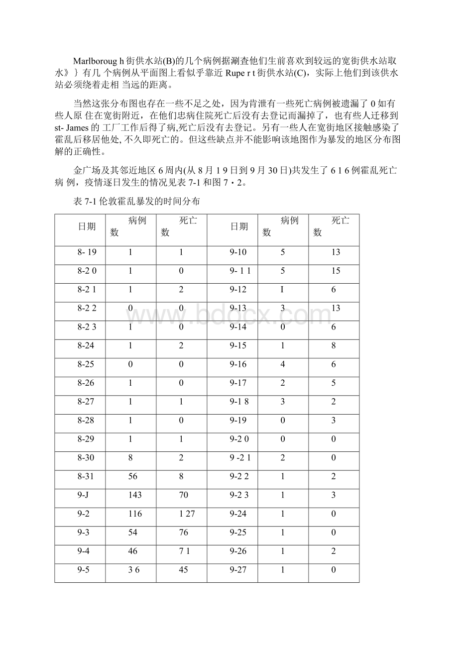 JohnSnow英国麻醉学家流行病学家Word文档格式.docx_第3页