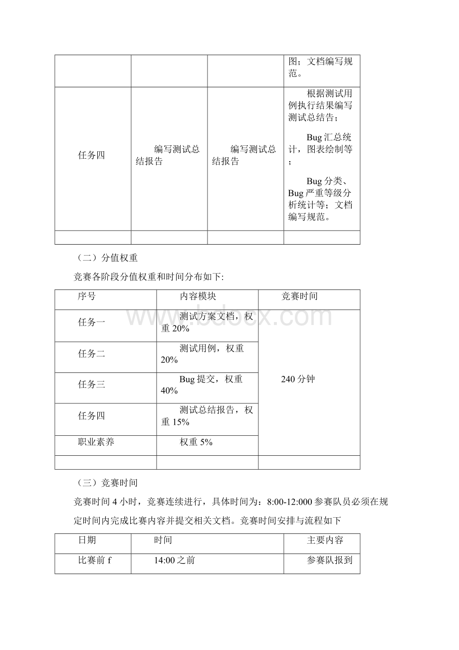 软件测试山东职业院校技能大赛Word文档下载推荐.docx_第3页