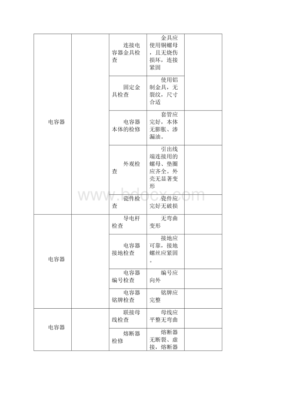 电容器检修规范.docx_第3页