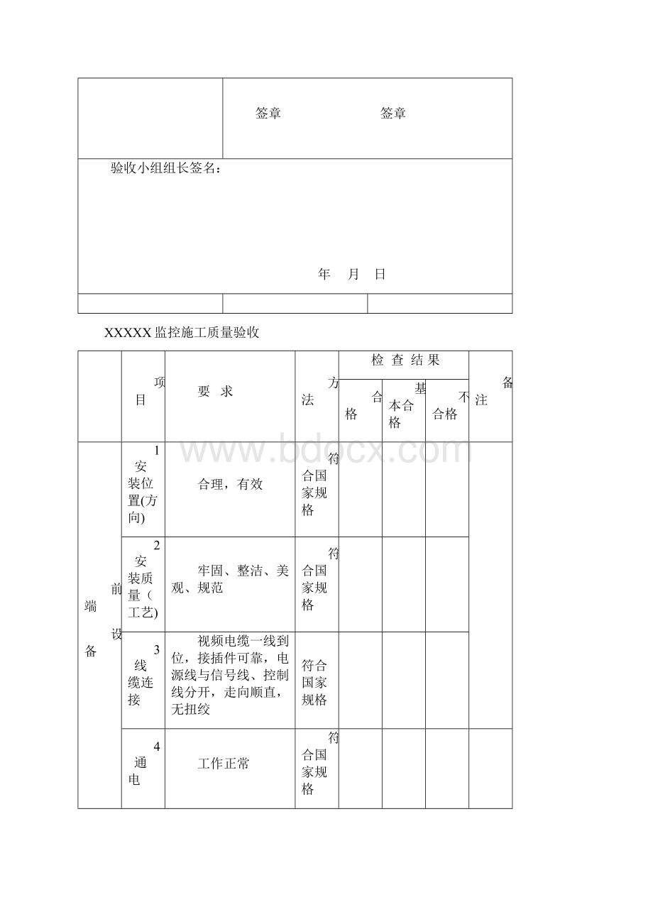 监控工程验收报告表模板135298全套资料文档格式.docx_第3页