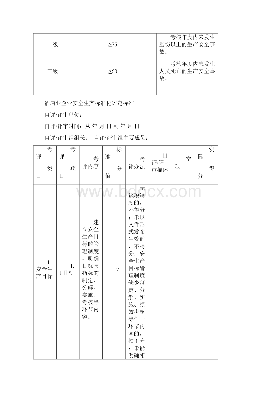 酒店业企业安全生产标准化评定标准.docx_第2页