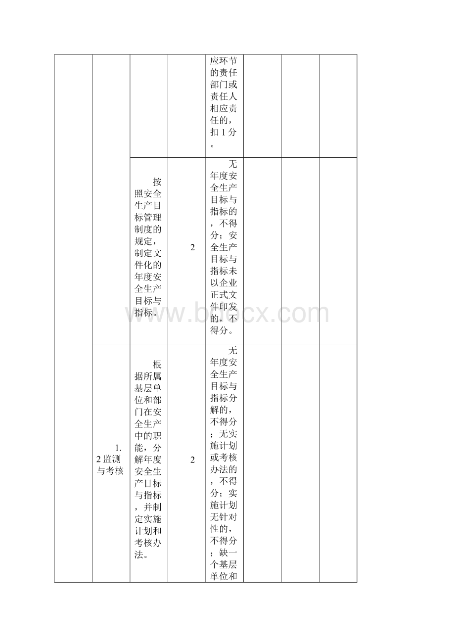 酒店业企业安全生产标准化评定标准.docx_第3页