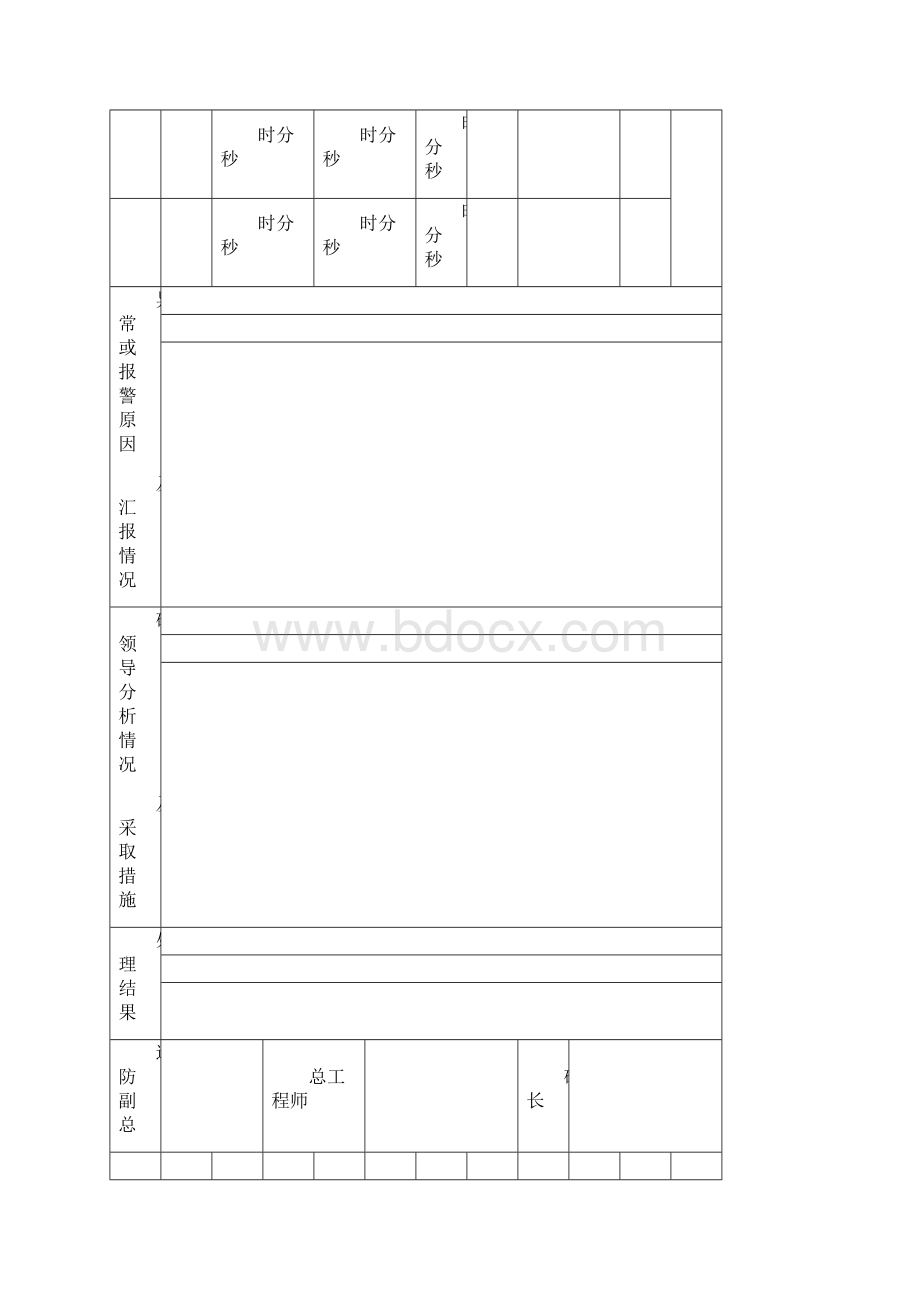 实用参考煤矿调度相关记录台帐doc.docx_第2页