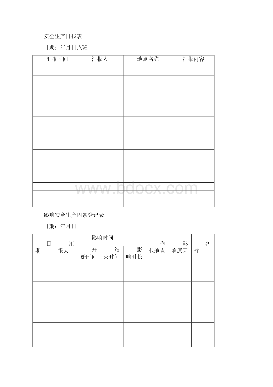 实用参考煤矿调度相关记录台帐doc.docx_第3页