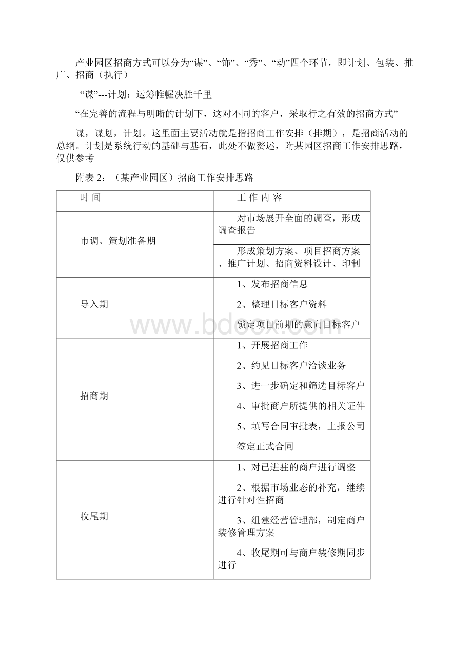 产业地产招商攻略Word格式文档下载.docx_第3页