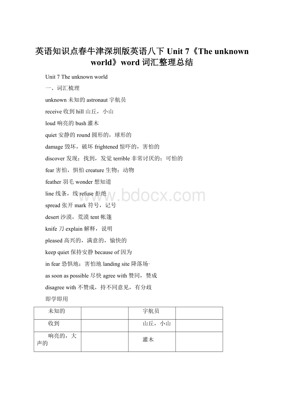 英语知识点春牛津深圳版英语八下Unit 7《The unknown world》word词汇整理总结Word文档格式.docx