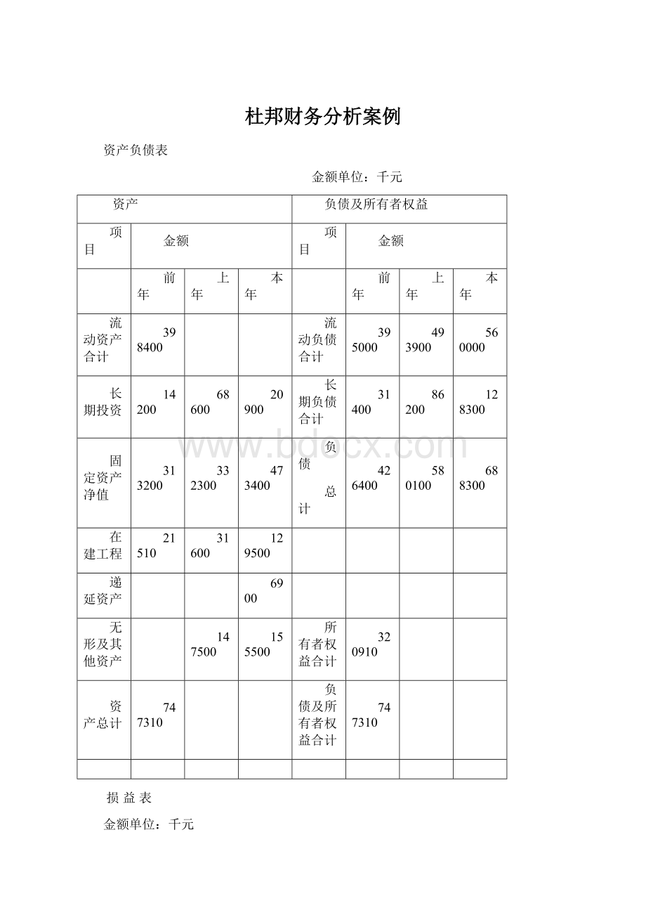 杜邦财务分析案例.docx_第1页