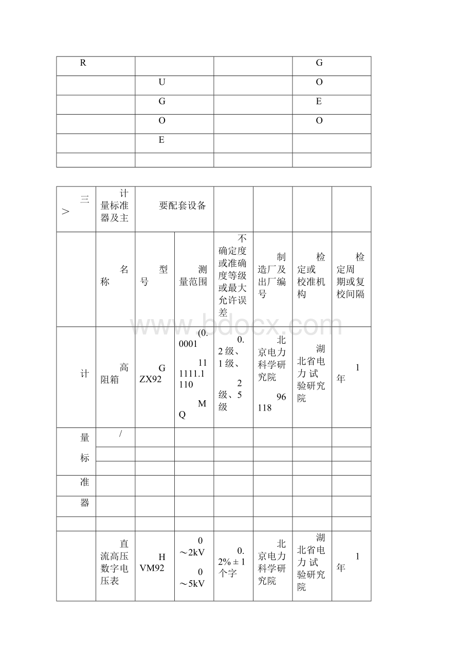 绝缘电阻表检定装置技术报告.docx_第2页