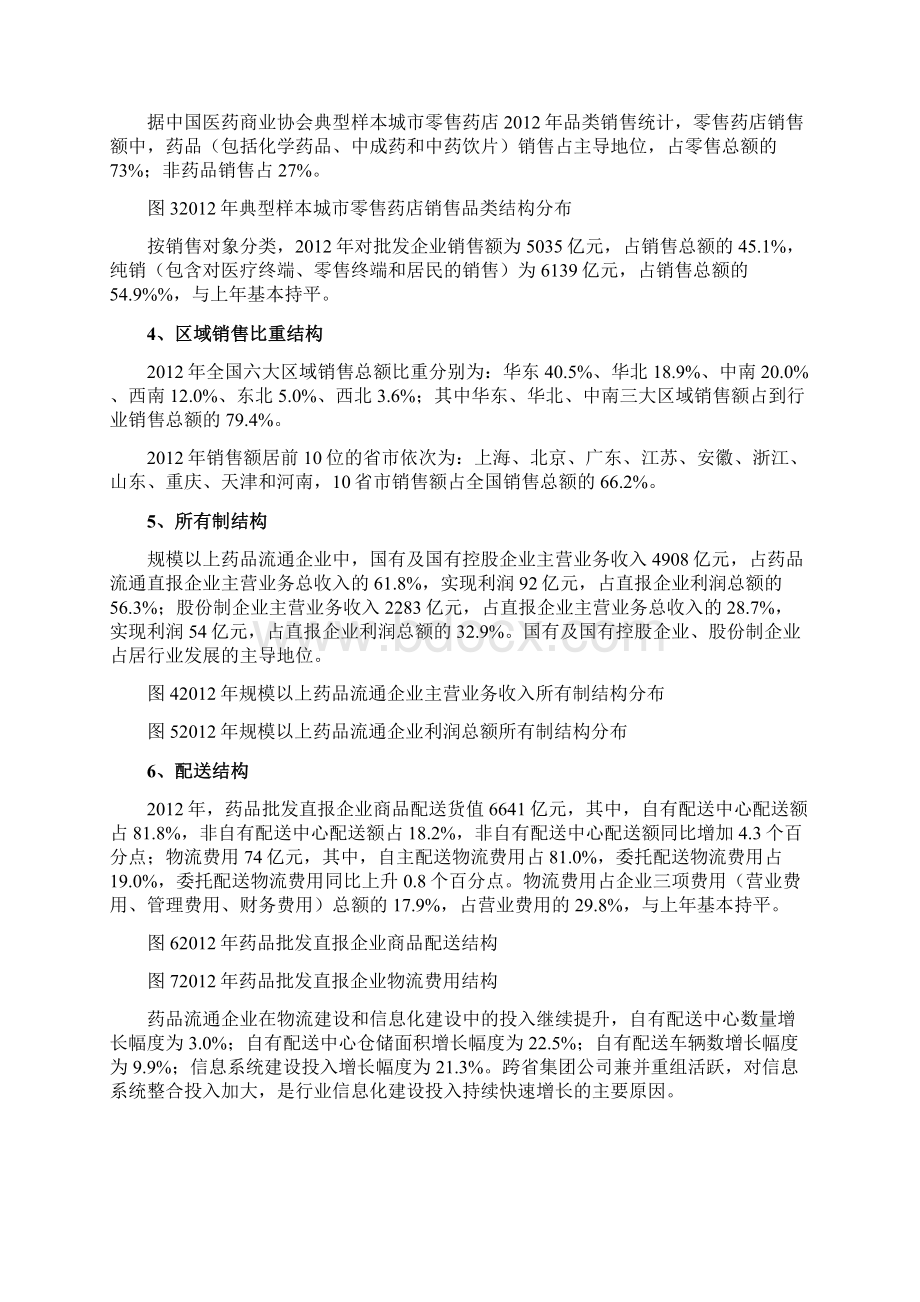 药品流通行业运行统计分析报告.docx_第2页