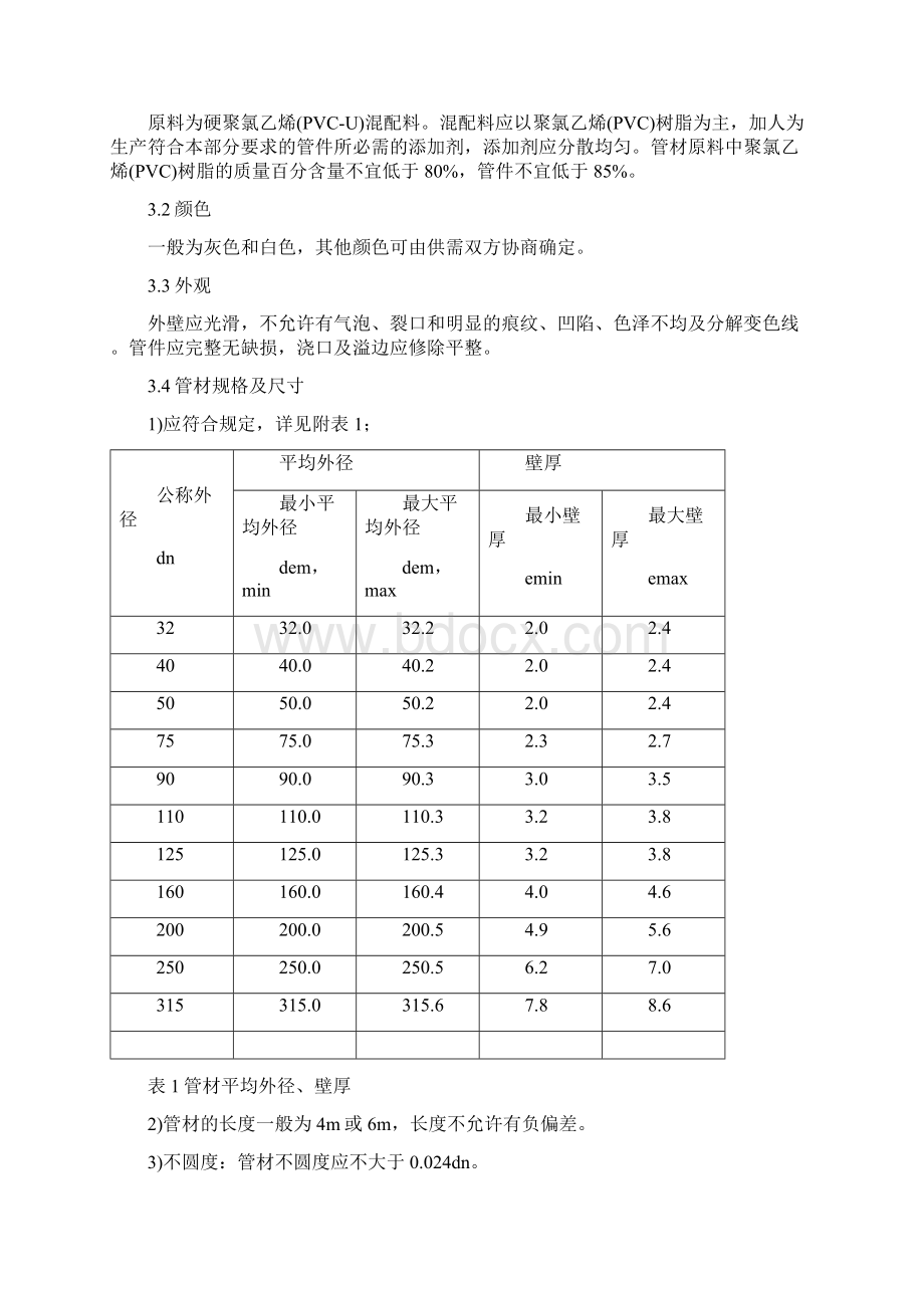 建筑排水用硬聚氯乙烯PVCU工料规范标准.docx_第3页