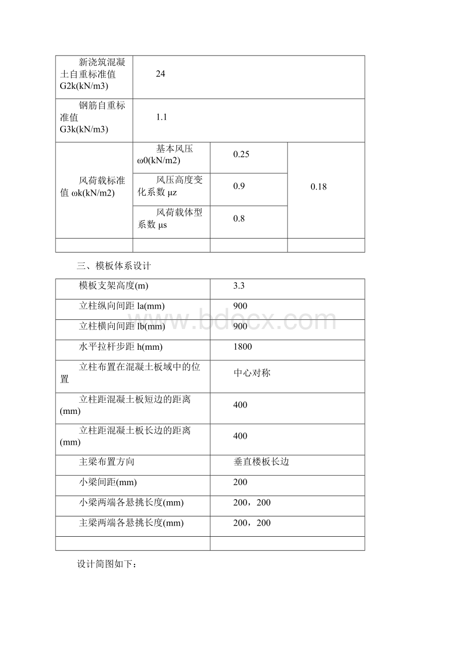 120mm厚板厚支撑体系计算书.docx_第2页