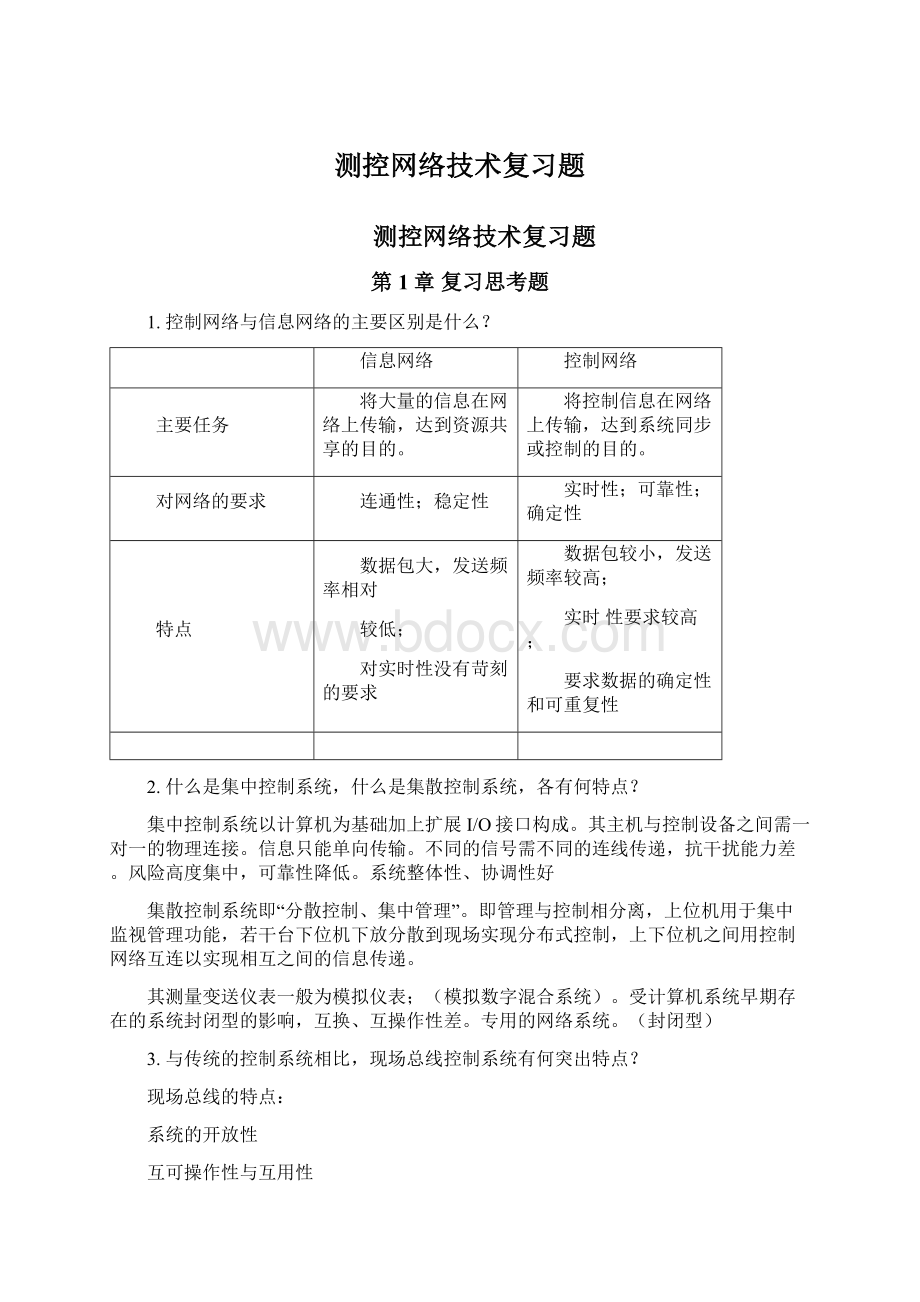 测控网络技术复习题.docx_第1页