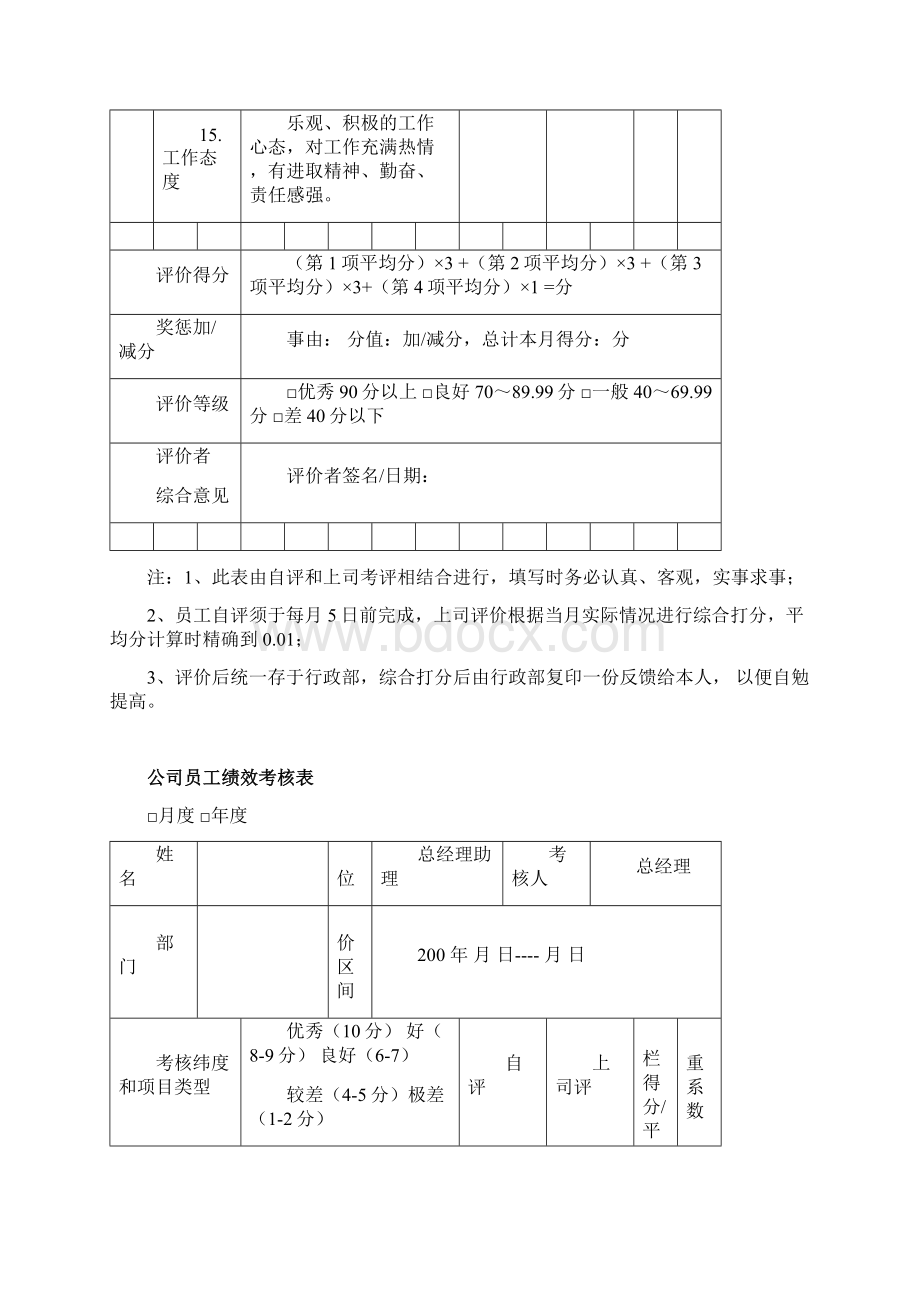 最实用绩效考核表无水印Word文件下载.docx_第3页