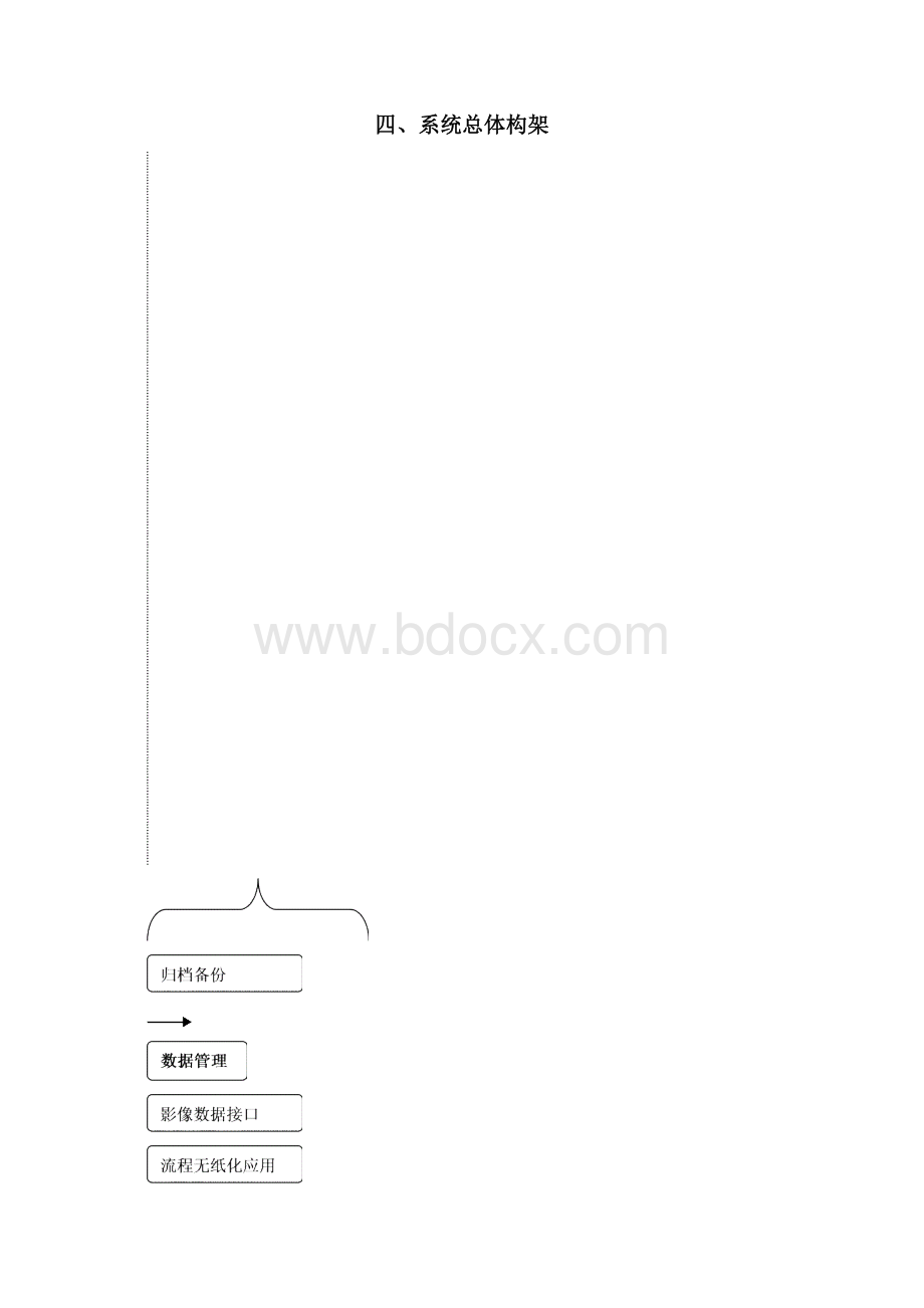 数字档案馆数字化加工中心建设方案共享版.docx_第3页