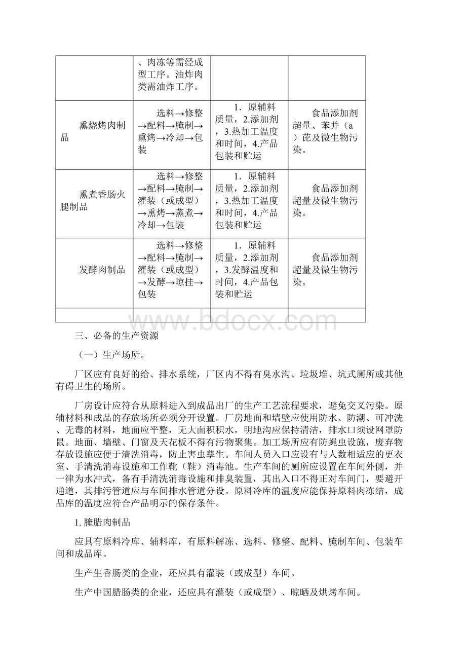 肉制品生产许可审查细则DOC.docx_第2页