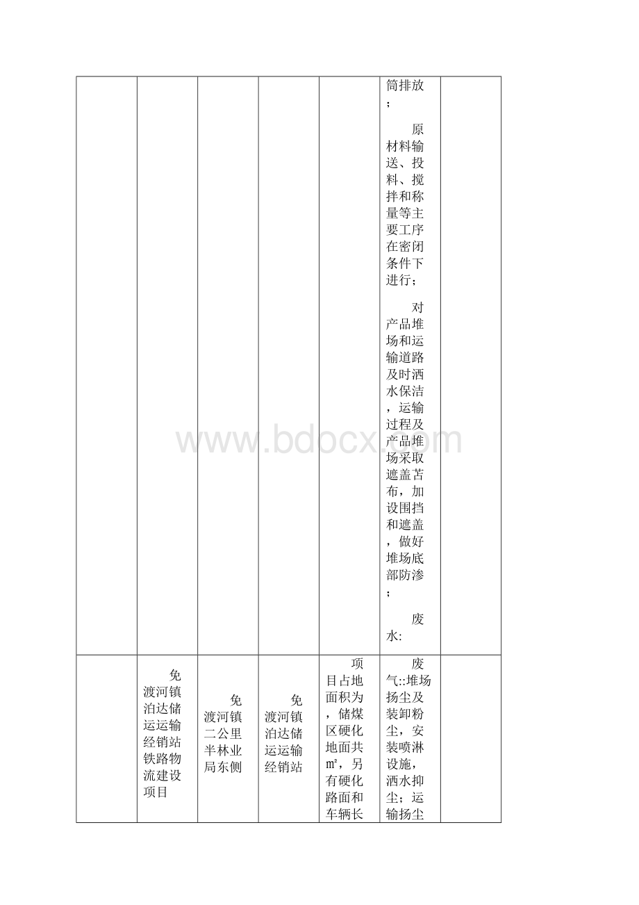 关于牙克石市环保局拟审批.docx_第2页