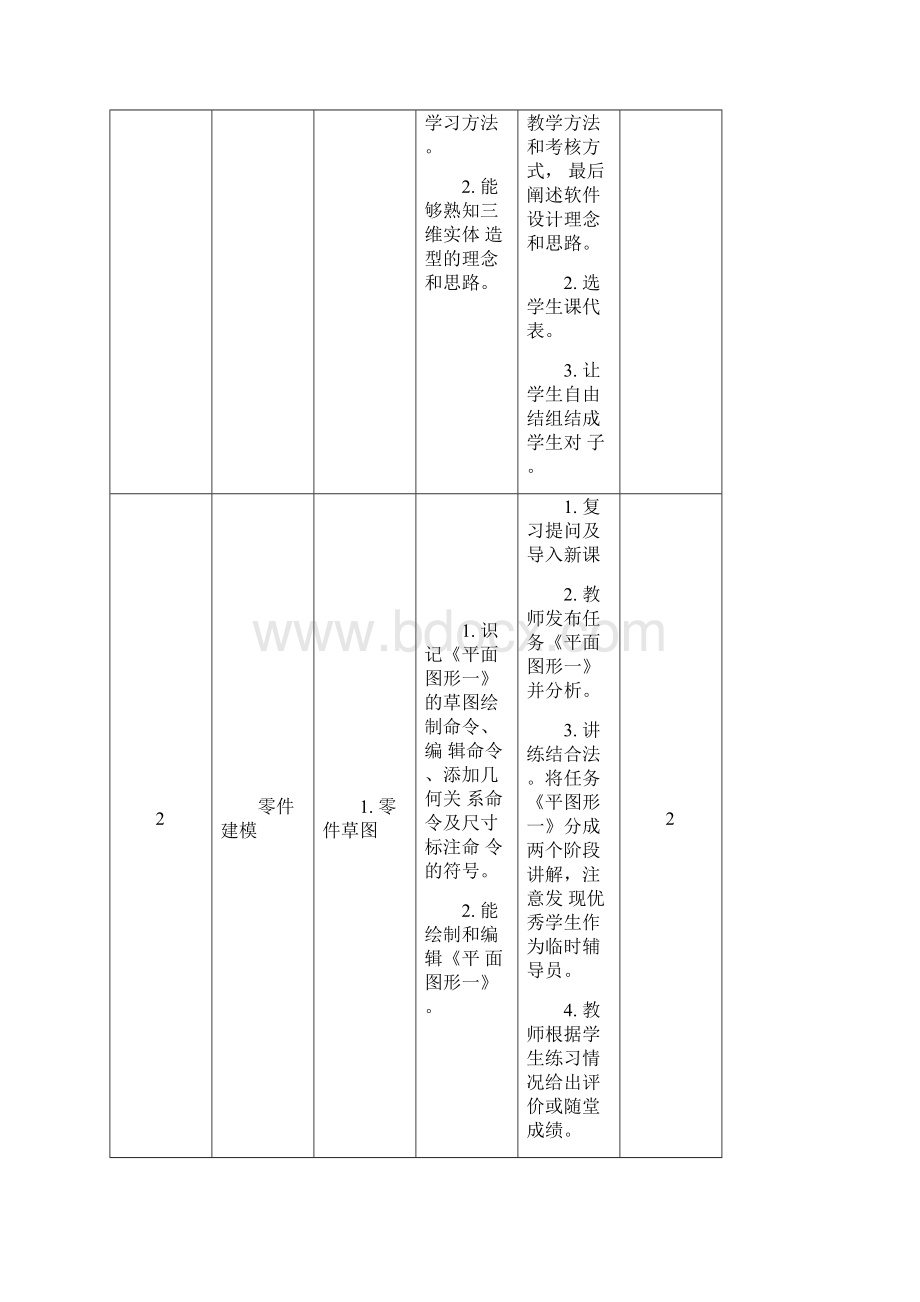 28《三维实体造型》课程标准.docx_第3页