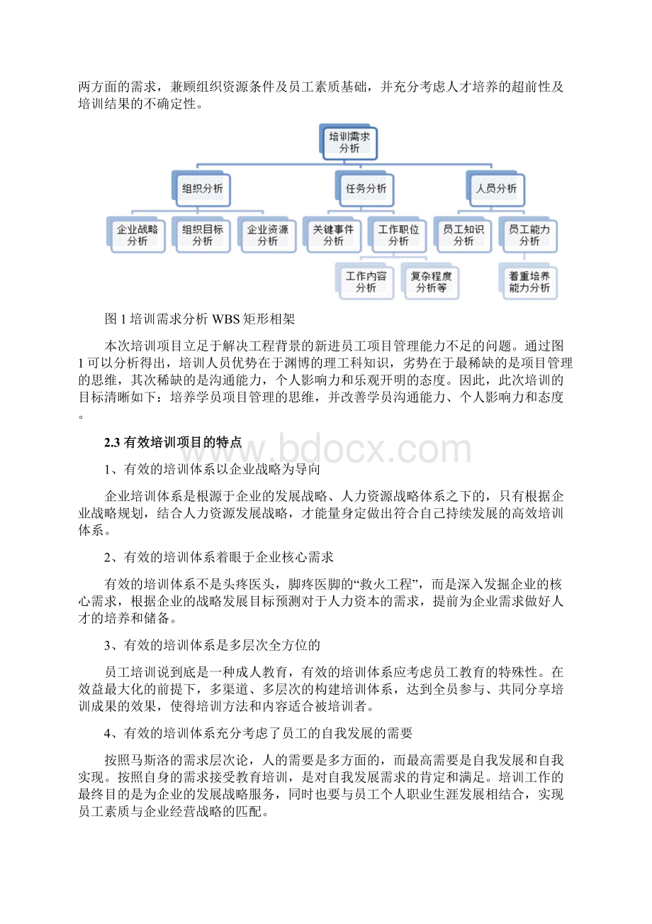 项目管理报告培训项目.docx_第2页