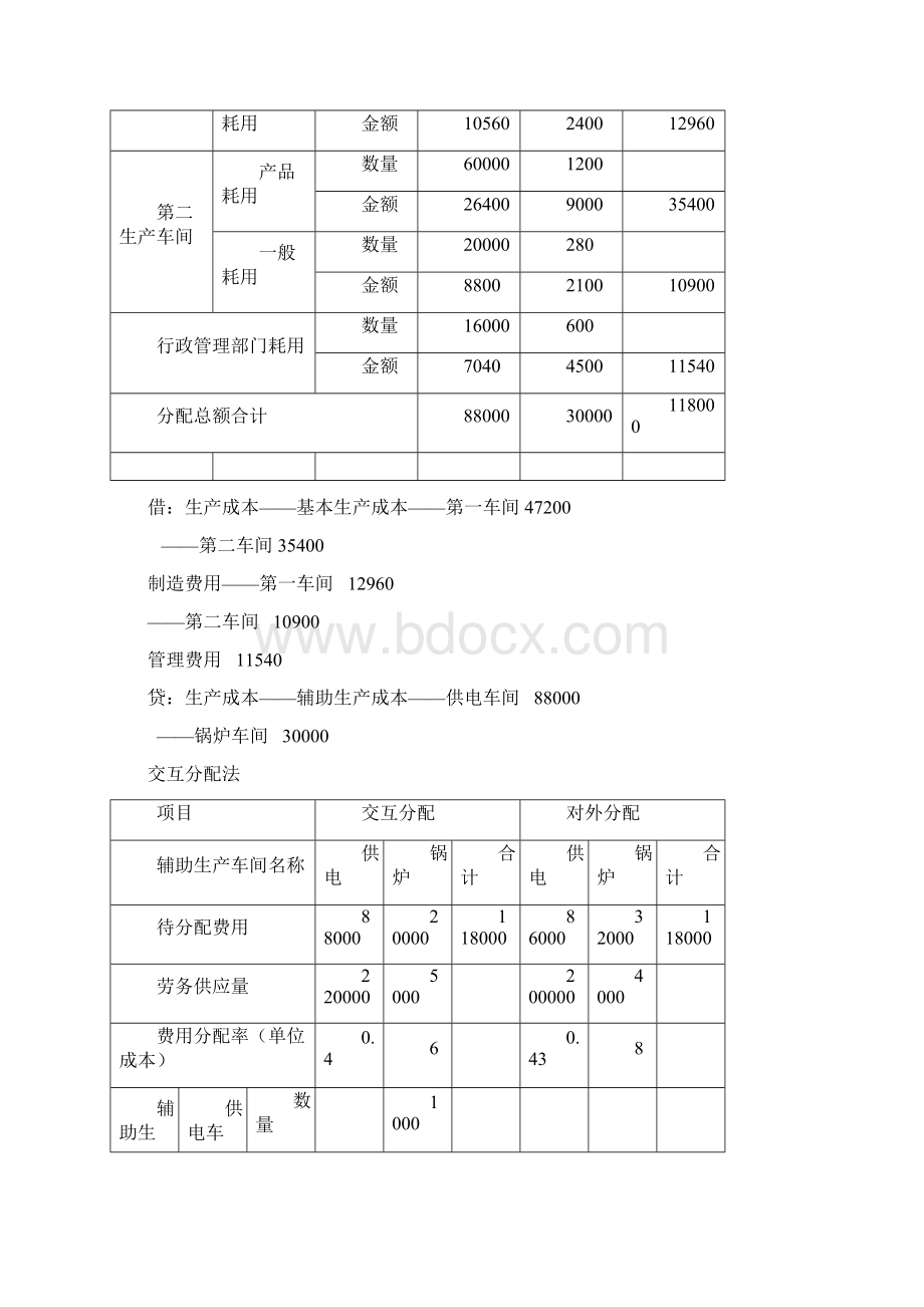 成本会计练习题20题答案.docx_第3页