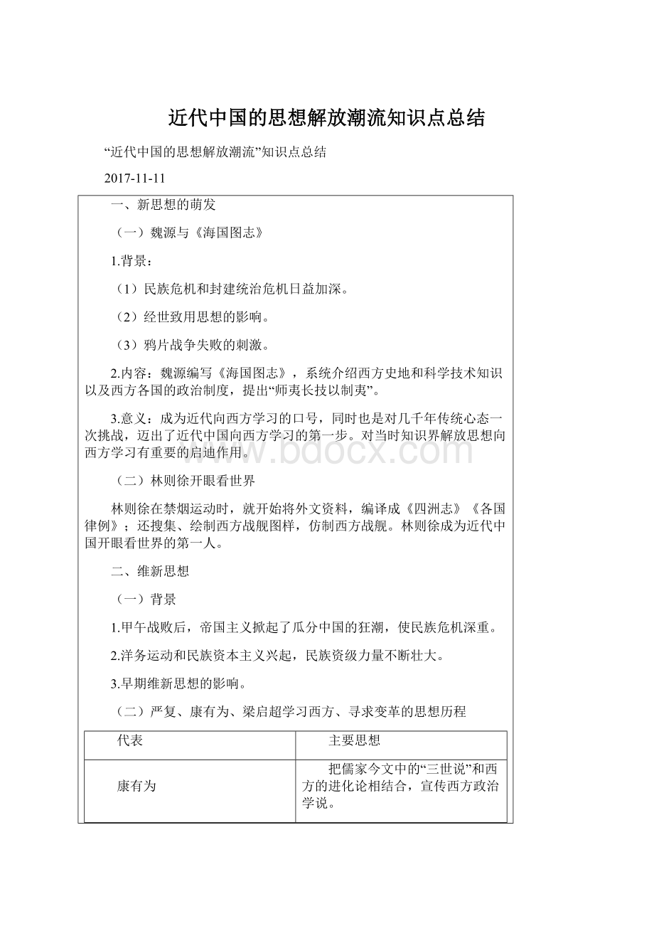 近代中国的思想解放潮流知识点总结.docx