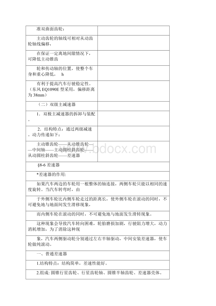 教案汽车底盘构造与维修教案朱明zhubobWord下载.docx_第3页