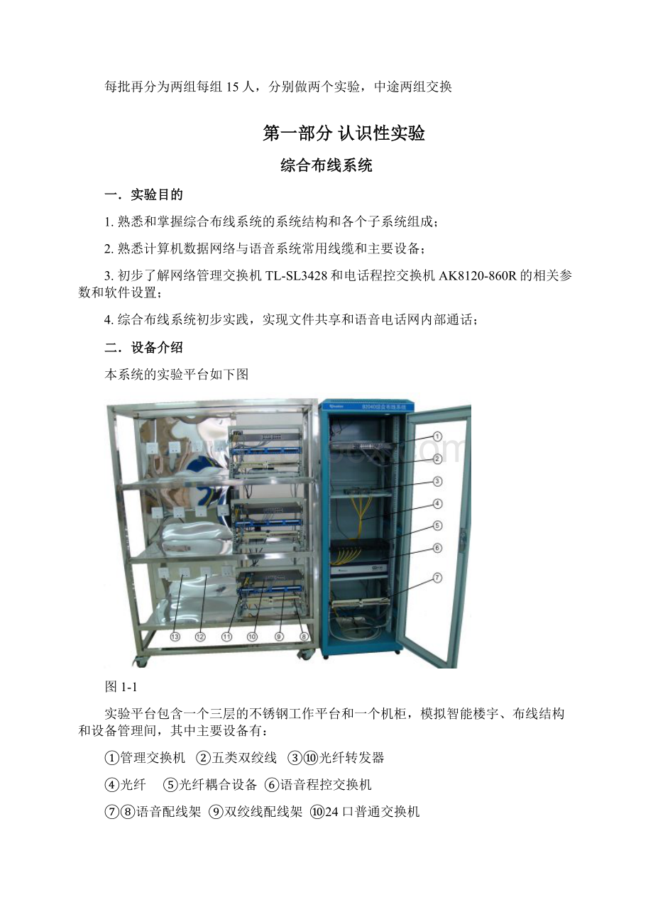 华侨大学楼宇智能化实验指导书.docx_第3页