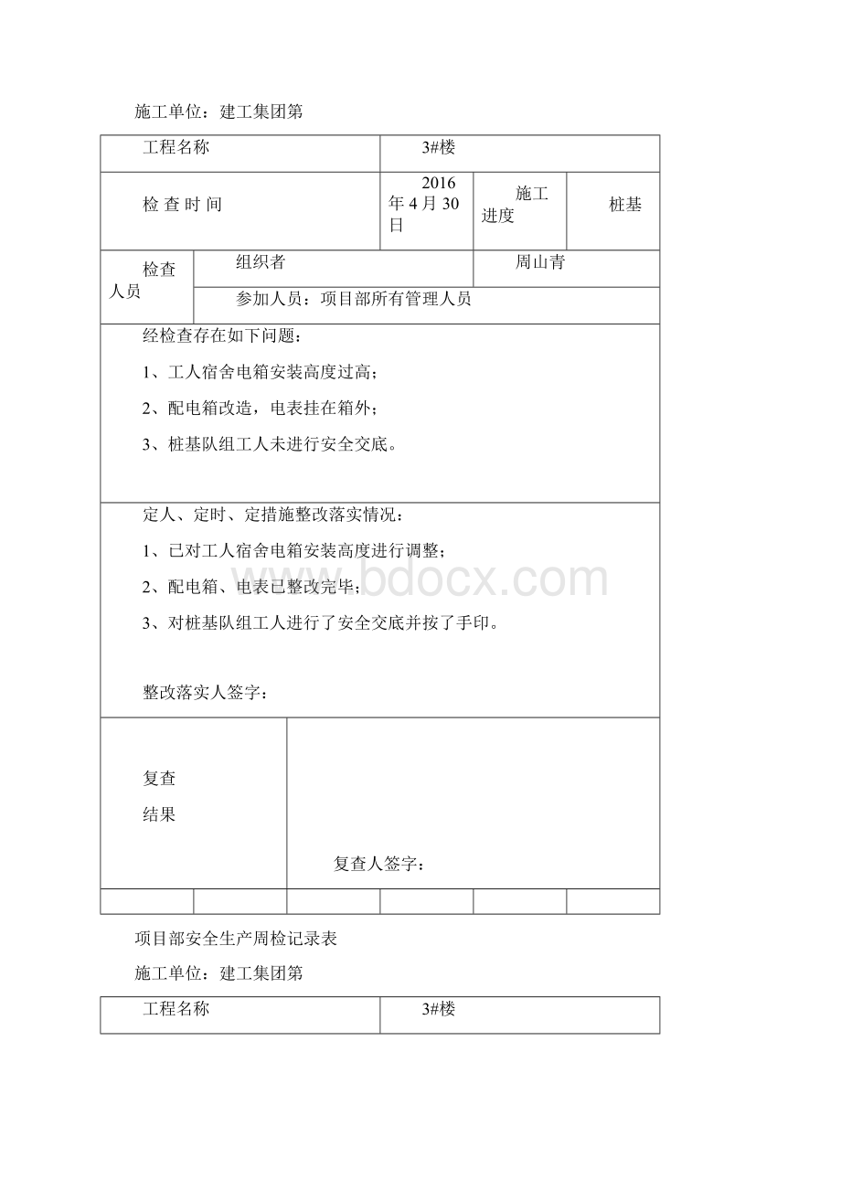 份项目部周检记录表.docx_第2页