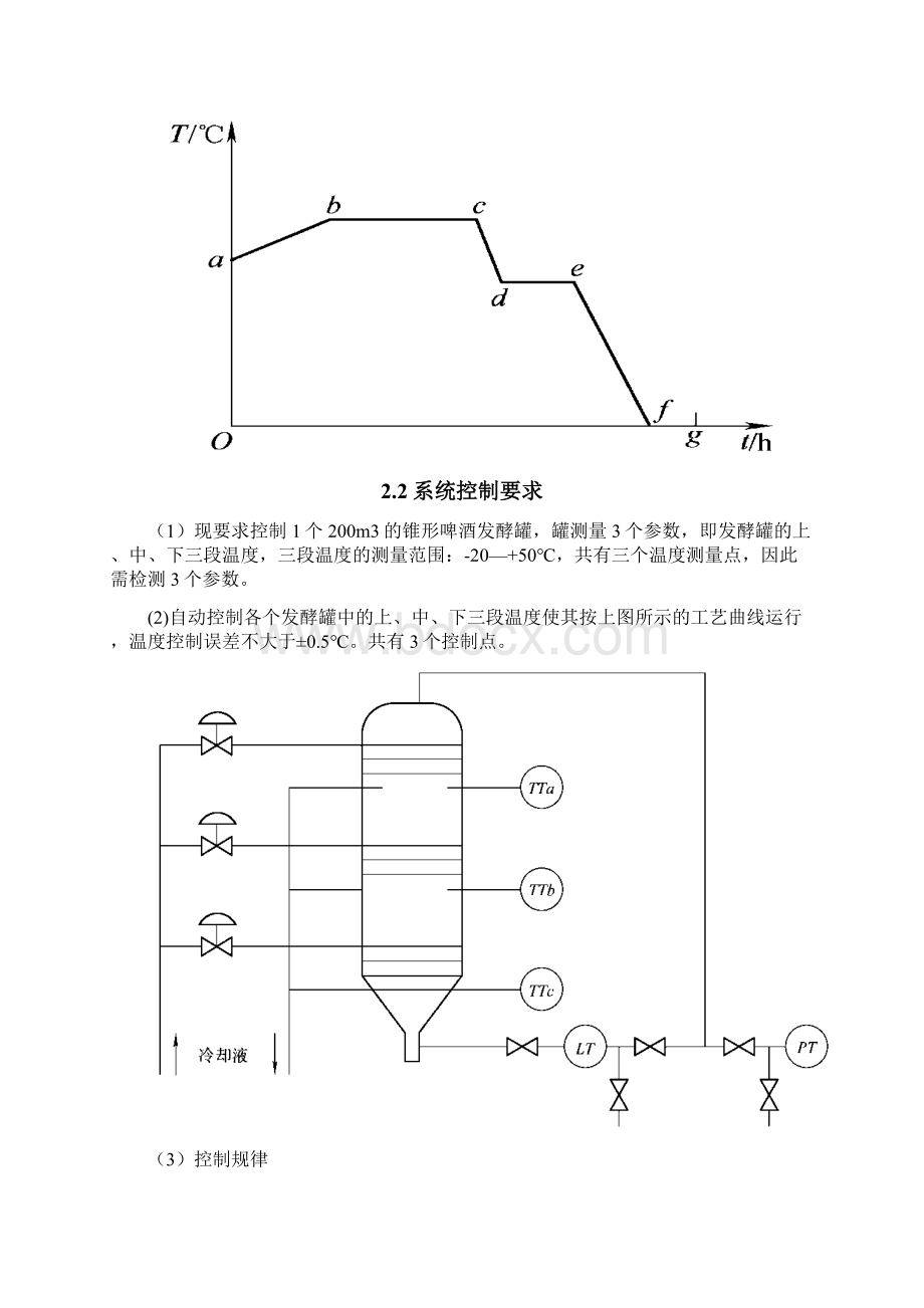 啤酒发酵计算机温度控制系统设计Word下载.docx_第2页