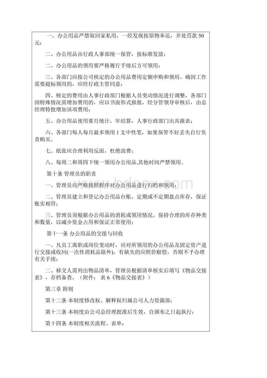 办公用品管理制度 完整版 实用Word格式文档下载.docx_第3页