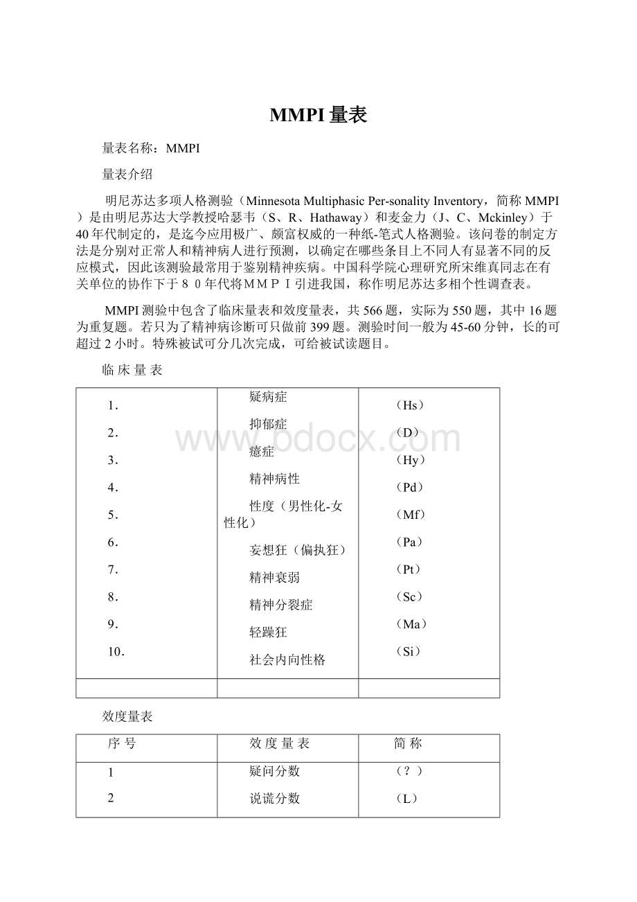 MMPI量表Word格式.docx_第1页