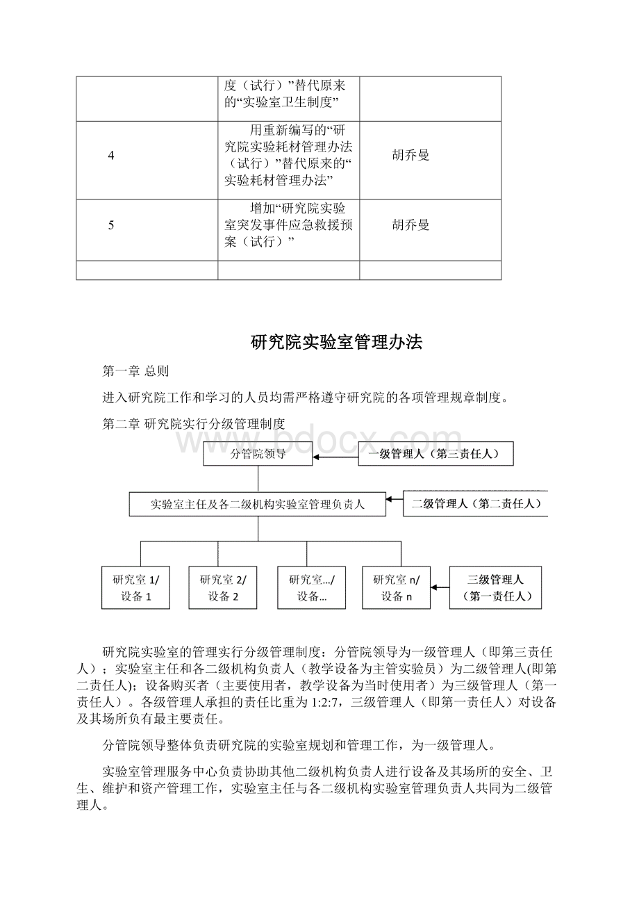 新材料技术研究院.docx_第2页