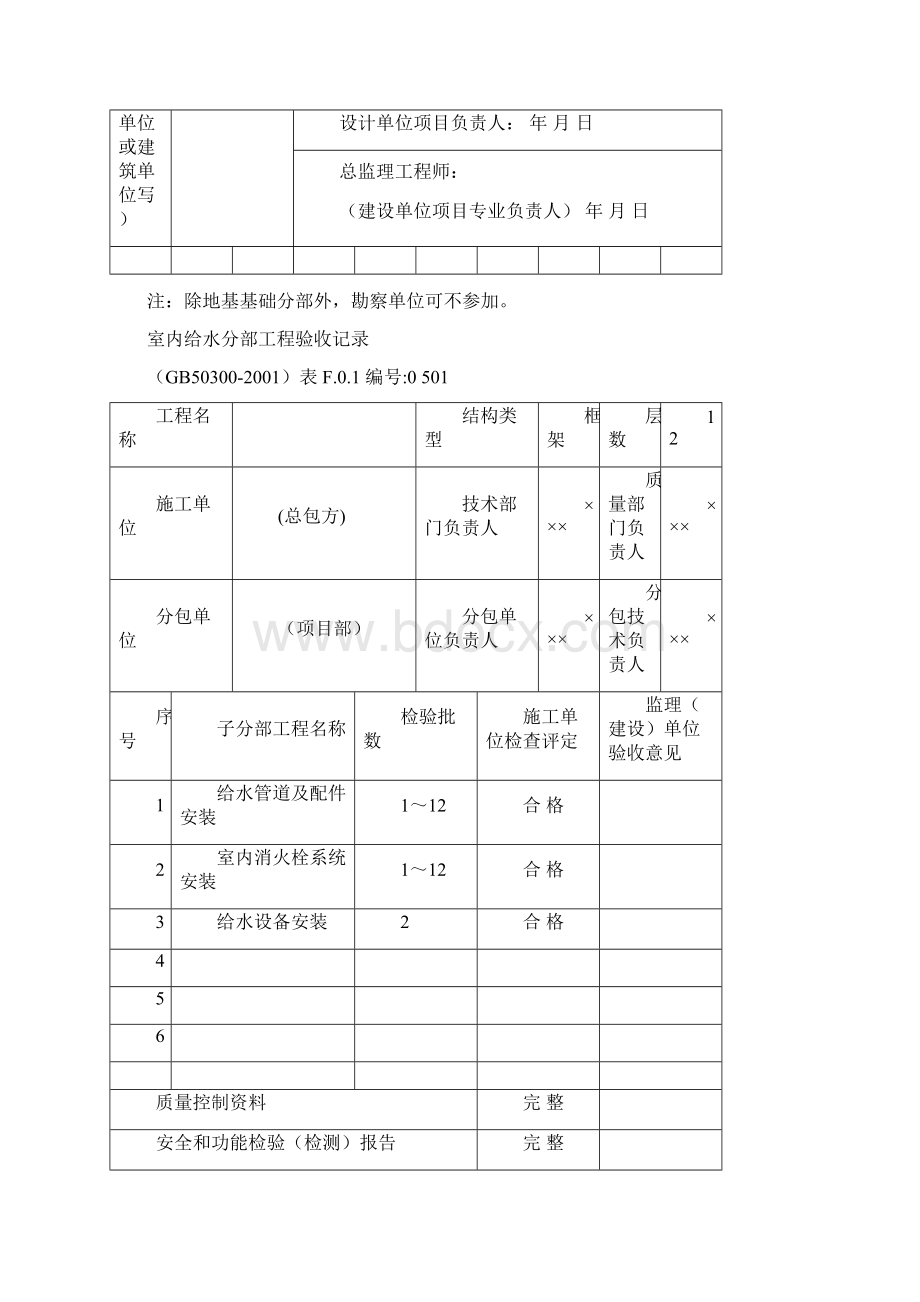 建筑给水分部工程验收记录.docx_第2页