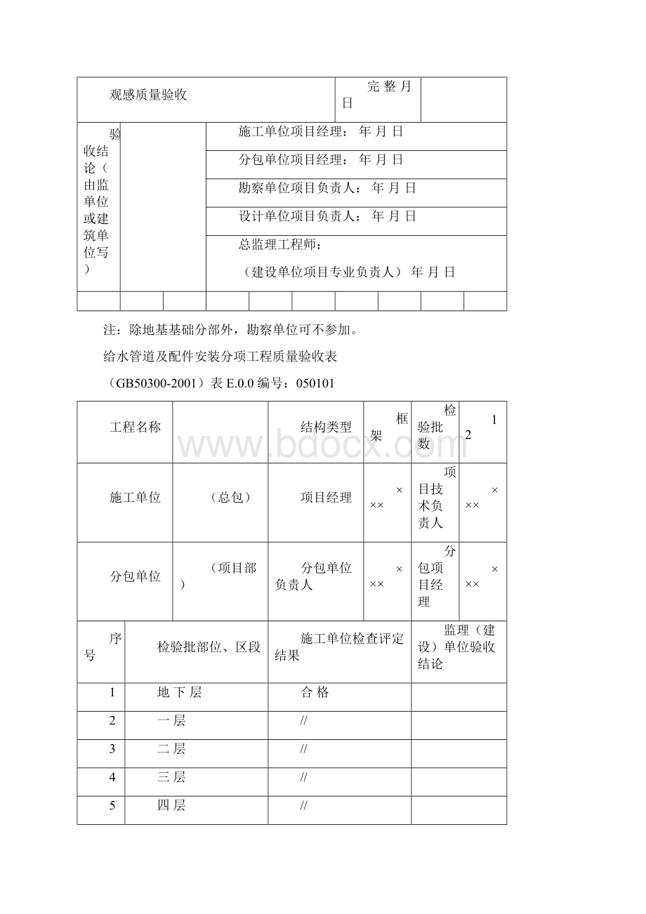 建筑给水分部工程验收记录.docx_第3页