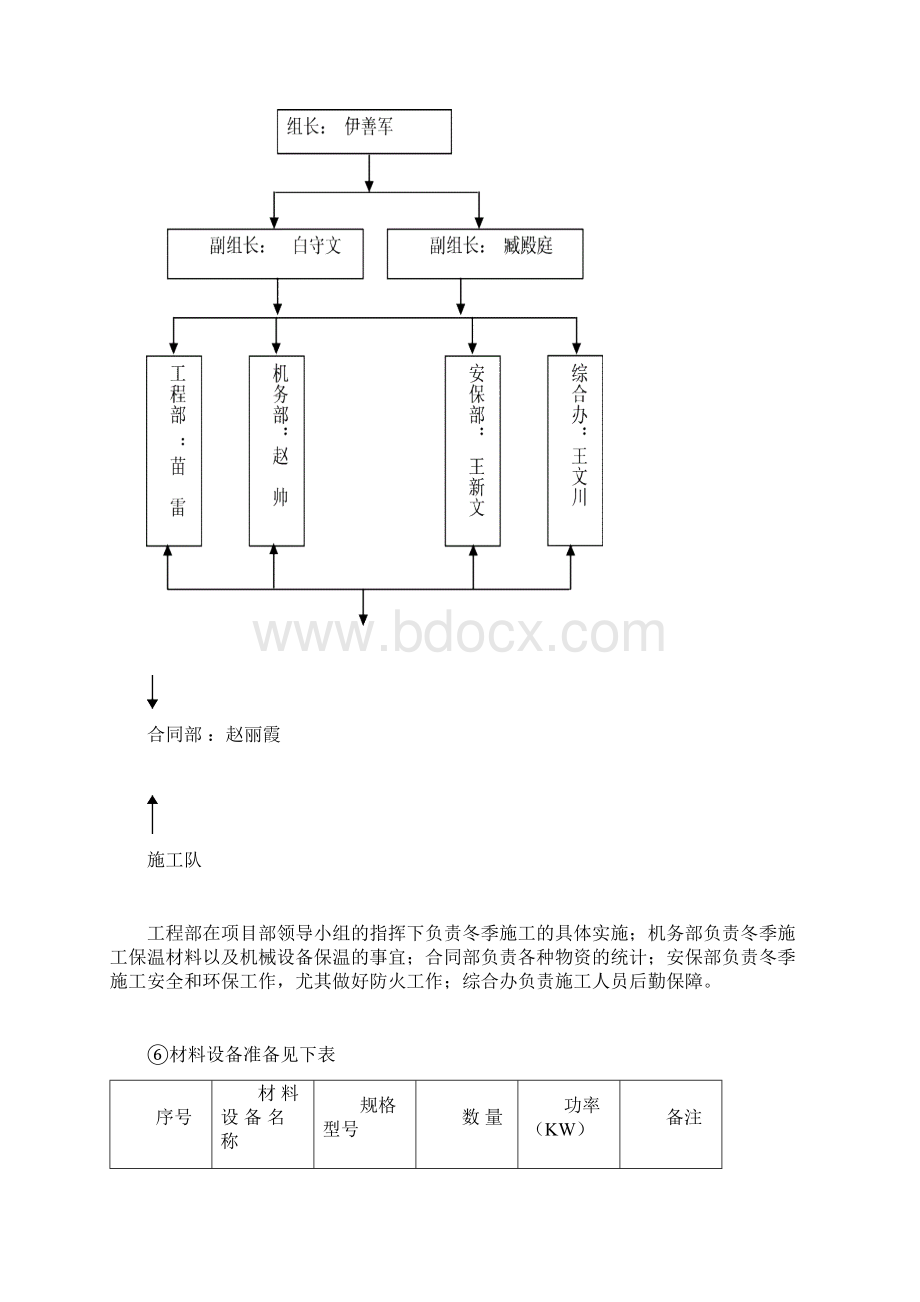 石家庄市南绕城高速公路NRC合同段冬季低温施工专项方案要点Word下载.docx_第3页