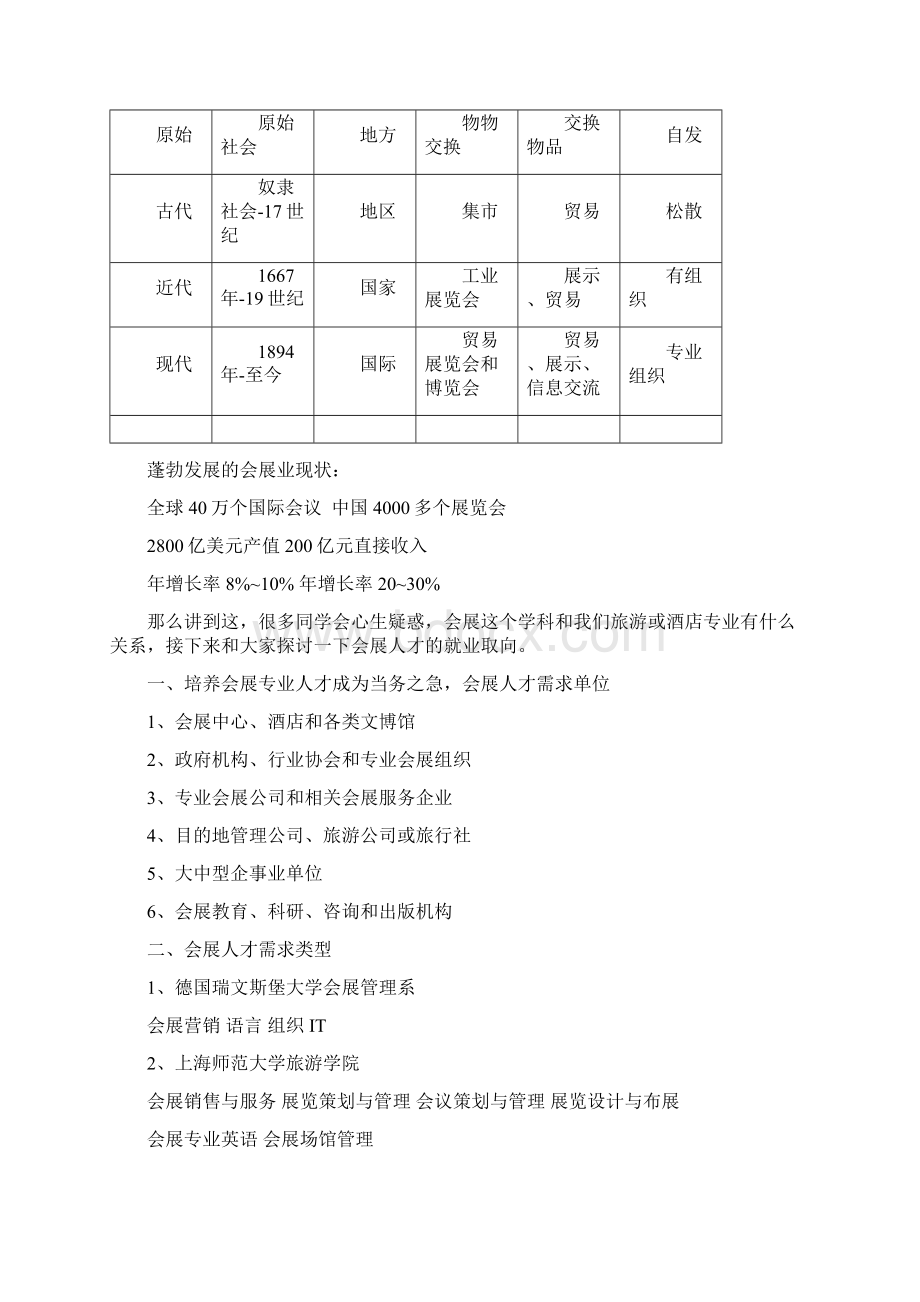 会展旅游概述 终结版1.docx_第2页