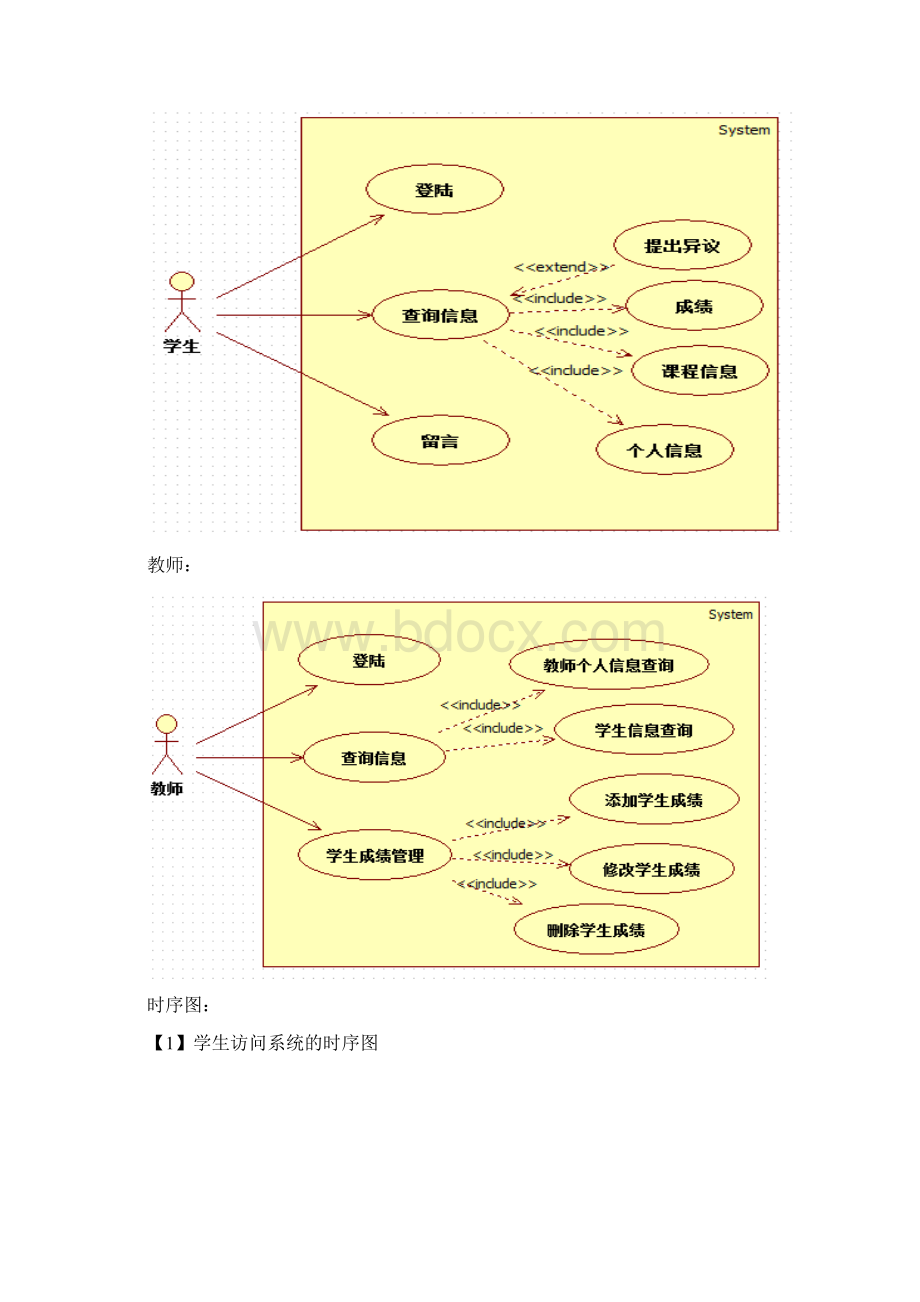 教务管理系统用例图Word格式.docx_第2页